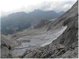 Alba di Canazei - Punta Penia (Marmolada)